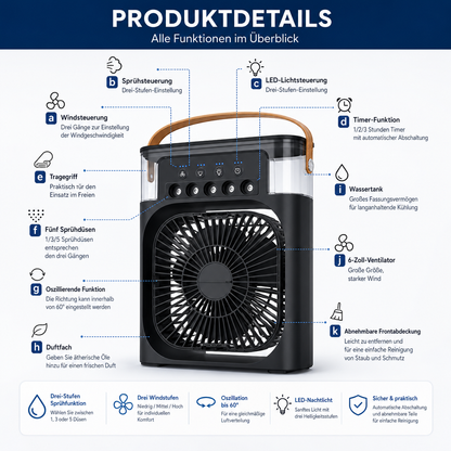 Tunox™ 3-in-1 Mini Luftkühler | Ventilator, Luftbefeuchter & LED-Nachtlicht