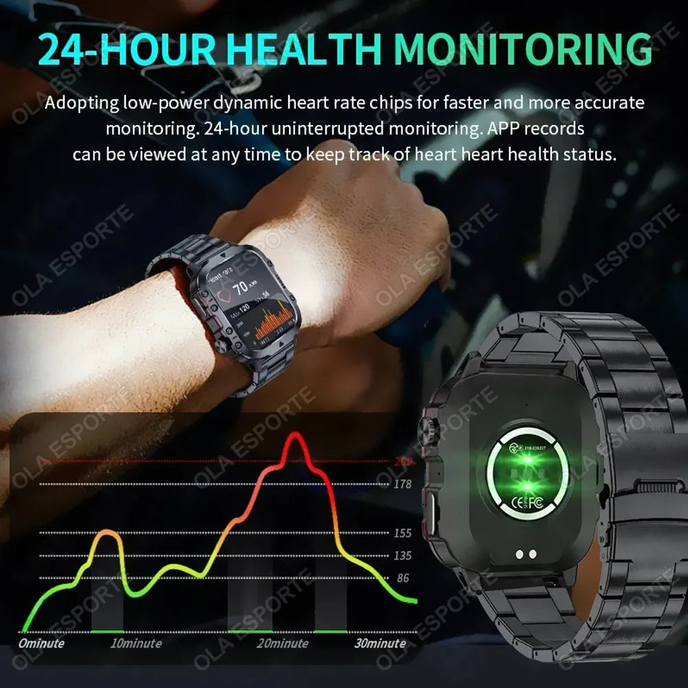 Tunox W60 Smartwatch – Bluetooth-Anrufe, Fitness- & Schlaftracking