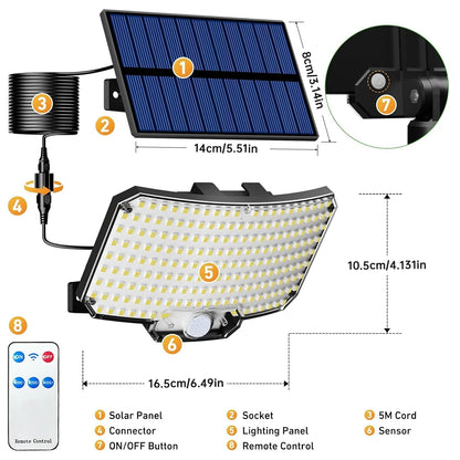 234 LED Solarstrahler.